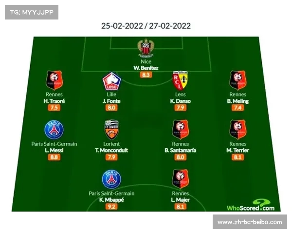 法甲球队阵容最新更新情况一览