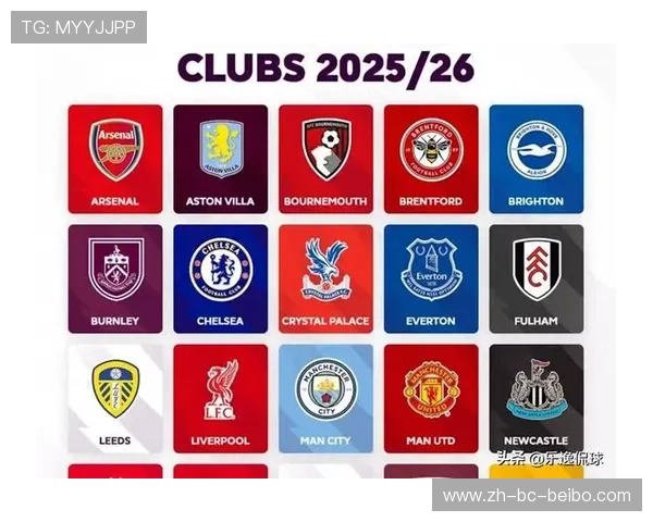 球衣印有“万达”标志的英超球队是哪支？赞助史揭秘