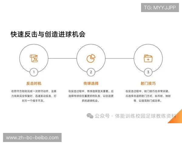 足球比赛中的协同配合与防守反击技巧